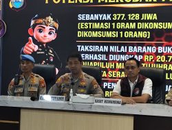Satnarkoba Polrestabes Makassar Bongkar Sindikat Narkoba Diduga Internasional, Sita Rp2,3 Miliar